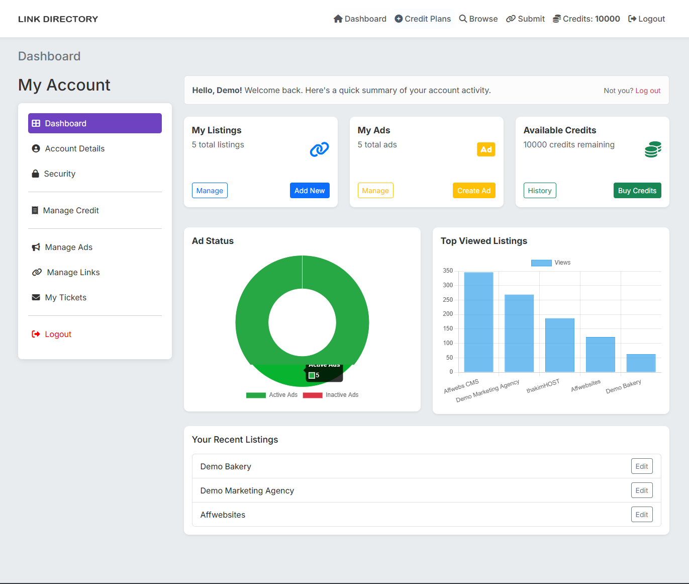User dashboard screenshot